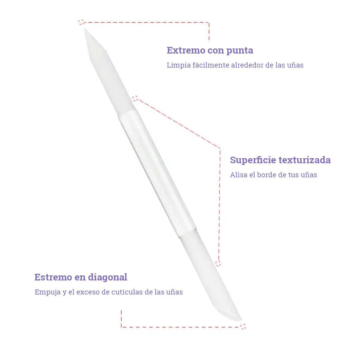 Repujador de cutúcula